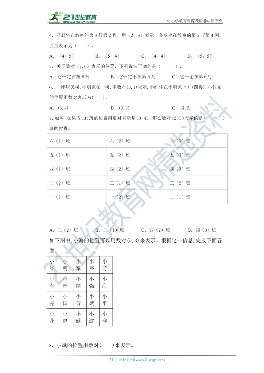 2020-2021学年度人教版小学数学五年级上册第二单元检测试卷（含答案）