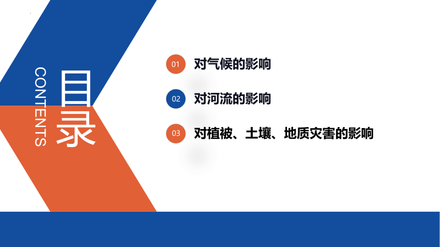 专题二  微专题2  山地对自然环境的影响课件(共59张PPT)