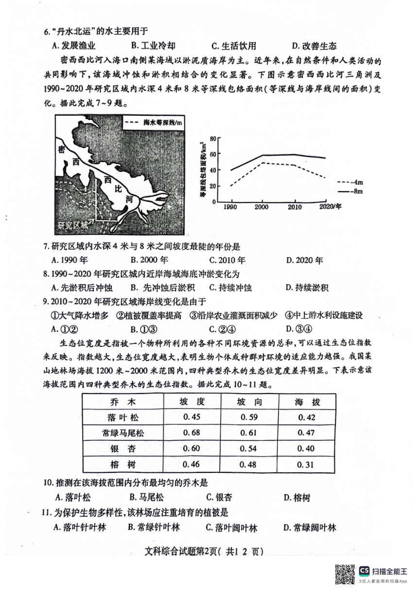 2024届山西省临汾市高三下学期适应性训练考试（三）文科综合试题（PDF版无答案）