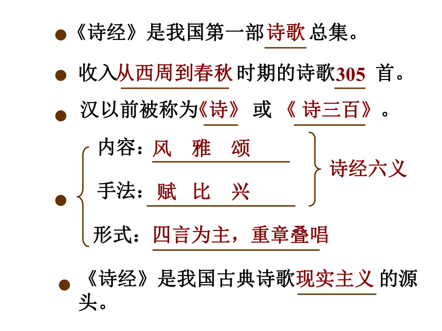 4《采薇》课件（17张PPT）2021-2022学年高中语文人教版必修2第二单元