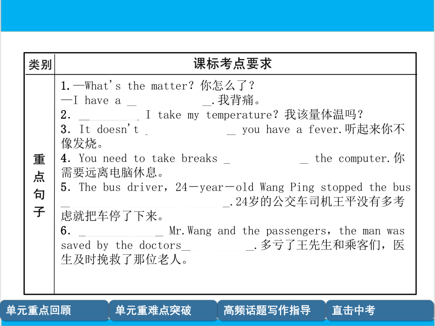 【中考英语】人教版八年级下册 Units 1-2 复习课件