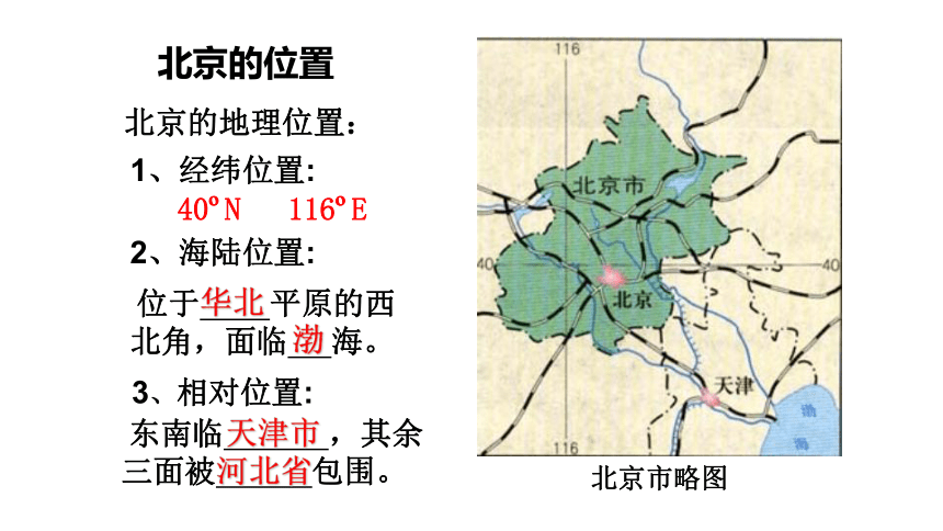 第六章  北方地区 第四节   祖国的首都——北京  课件（共45页PPT）