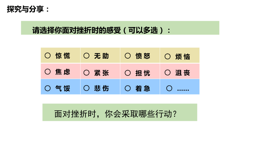 9.2增强生命的韧性课件（共28张PPT+內嵌视频）