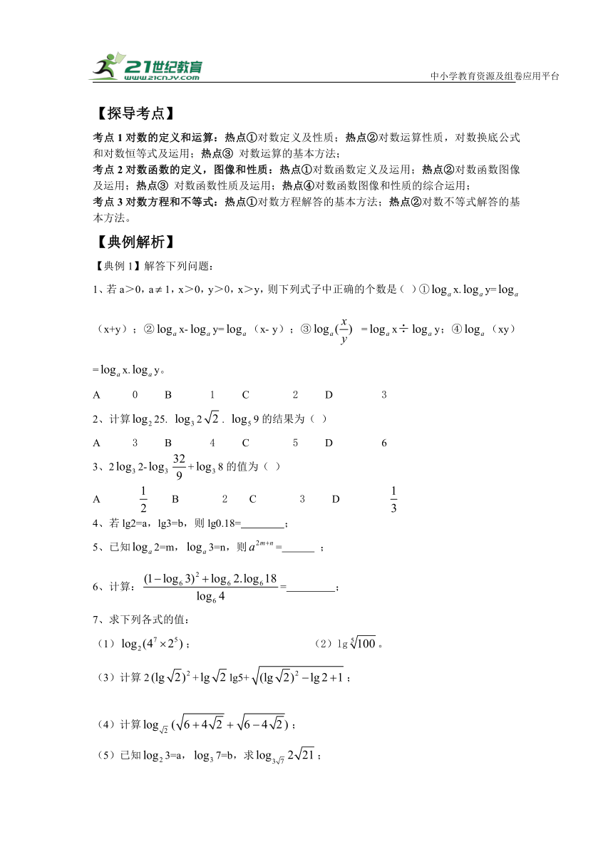 第七讲 对数与对数函数--文科数学高考复习  学案