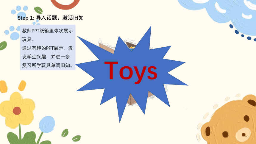 Unit 3 Toys  story time  说课课件 （共15张PPT）