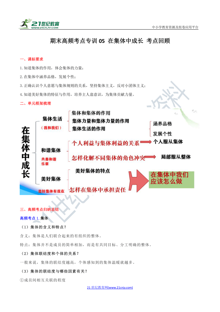 七年级下册道德与法治 期末高频考点专训05 在集体中成长 考点回顾（含答案）