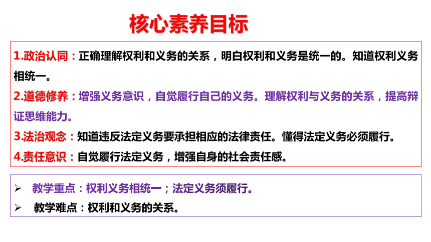 【核心素养目标】4.2依法履行义务课件（共29张PPT）