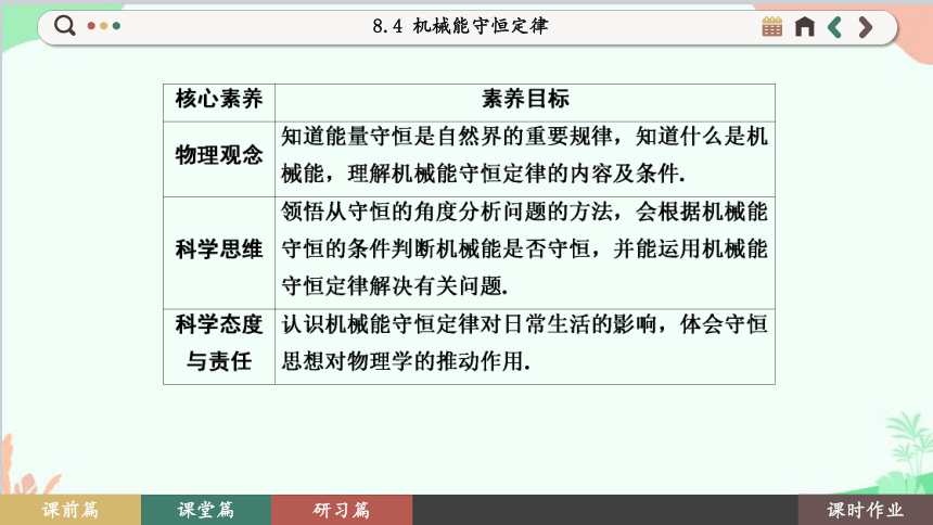 人教版（2019）高中物理必修第二册 8.4 机械能守恒定律课件(共105张PPT)