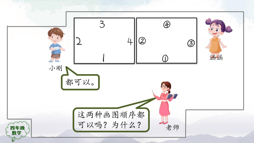 人教版四年级上数学平行与垂直解决问题课件（33张ppt）