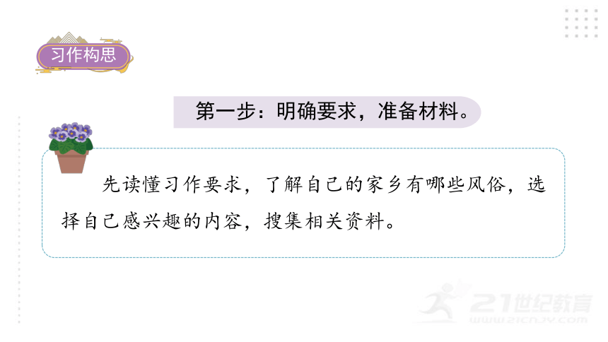 统编版语文六年级下册习作：家乡的风俗口语交际：即兴发言语文园地一课件（53张PPT)