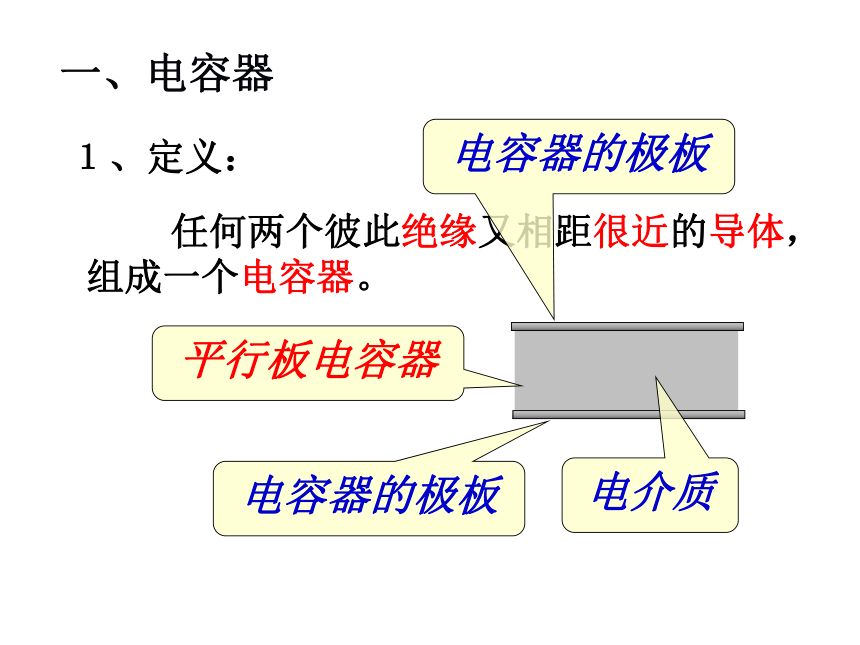 人教版选修3 第一张静电场1.6电容器与电容（28张PPT）