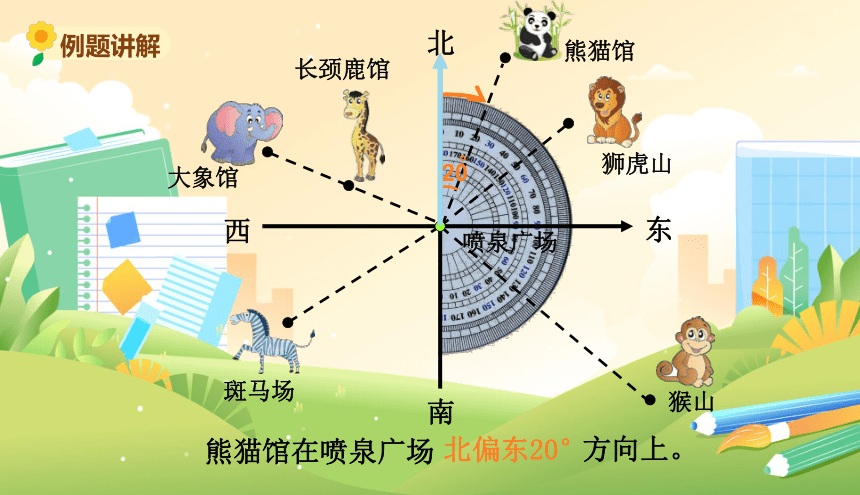 北师大版五年级数学下册《确定位置（一）》教学课件(共20张PPT)