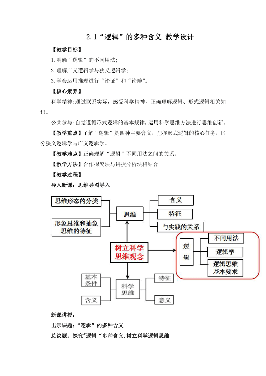 2.1“逻辑”的多种含义 教学设计 2022-2023学年高中政治统编版选择性必修3