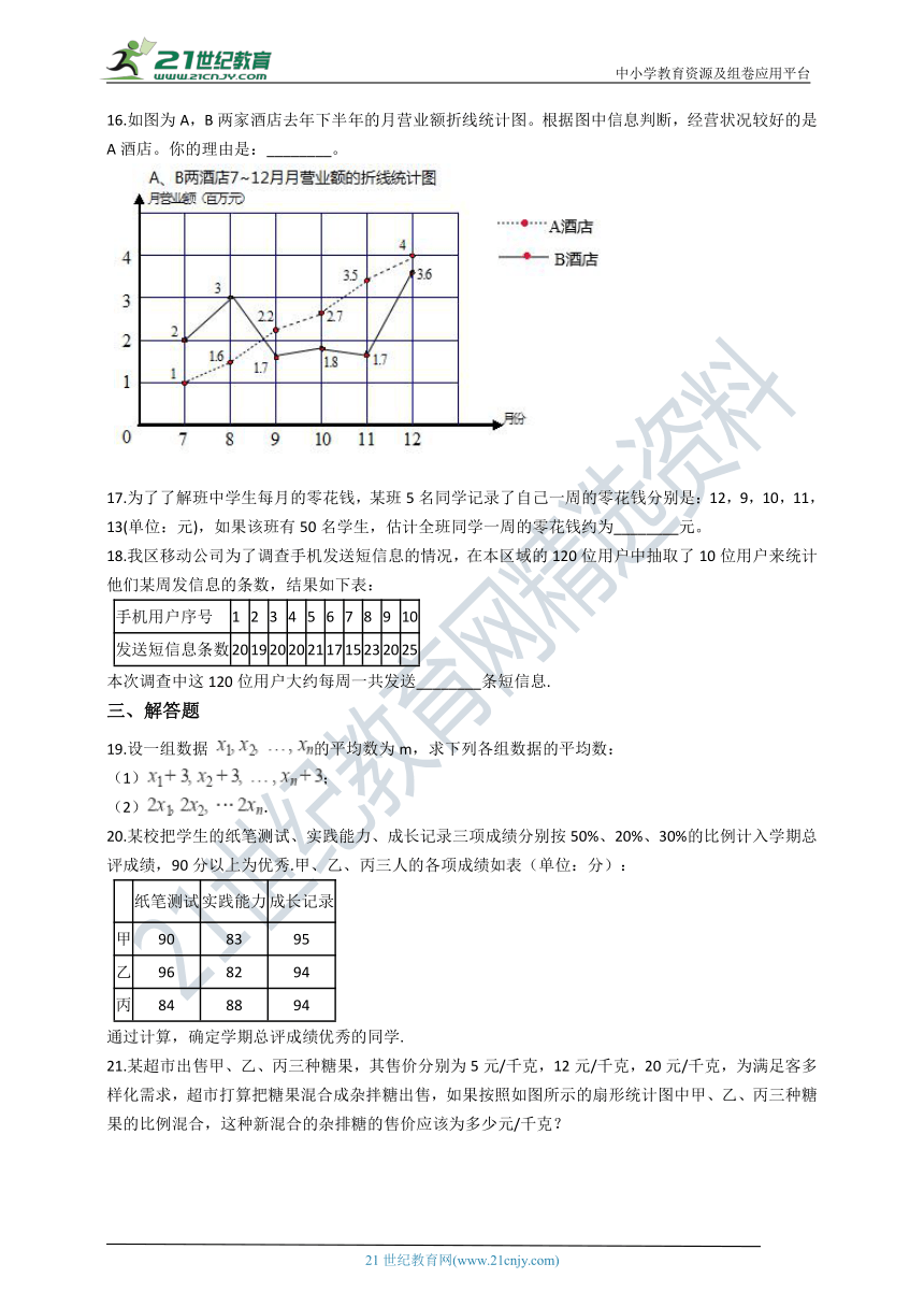 2020年秋苏科版九年级数学上册 3.1 平均数同步练习同步练习（含解析）