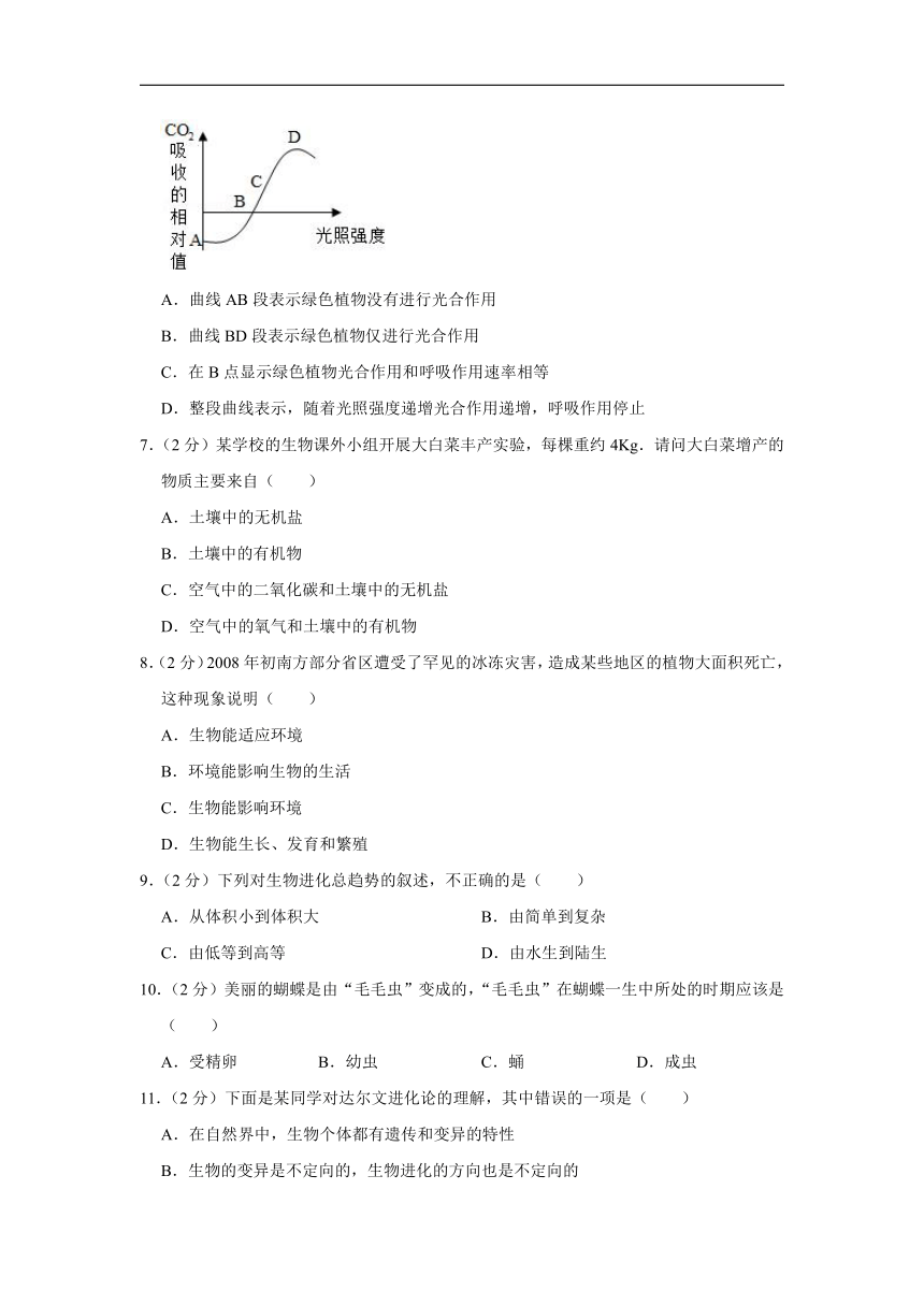 2022初中生物学业水平狂练测试卷（二）（word版含解析）