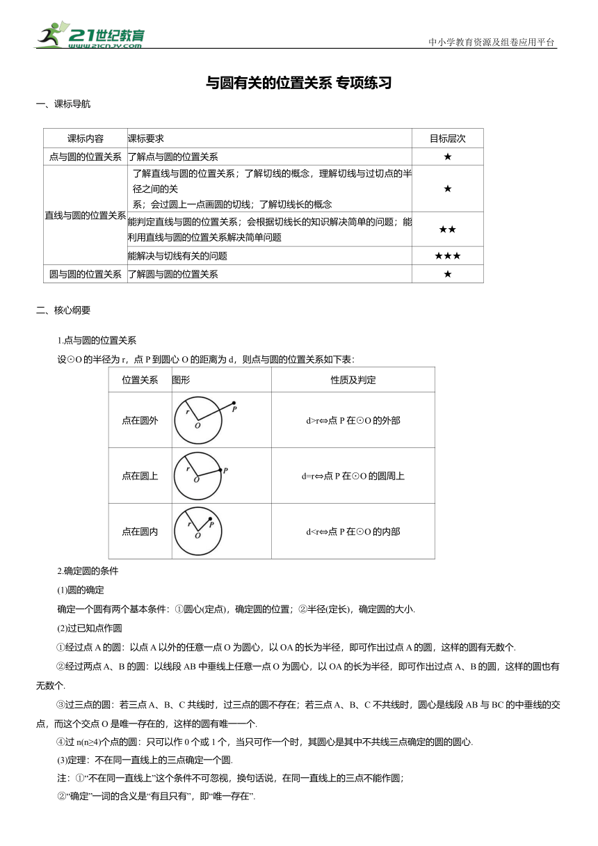 2024年中考数学一轮复习讲义---与圆有关的位置关系 专项练习（含答案）