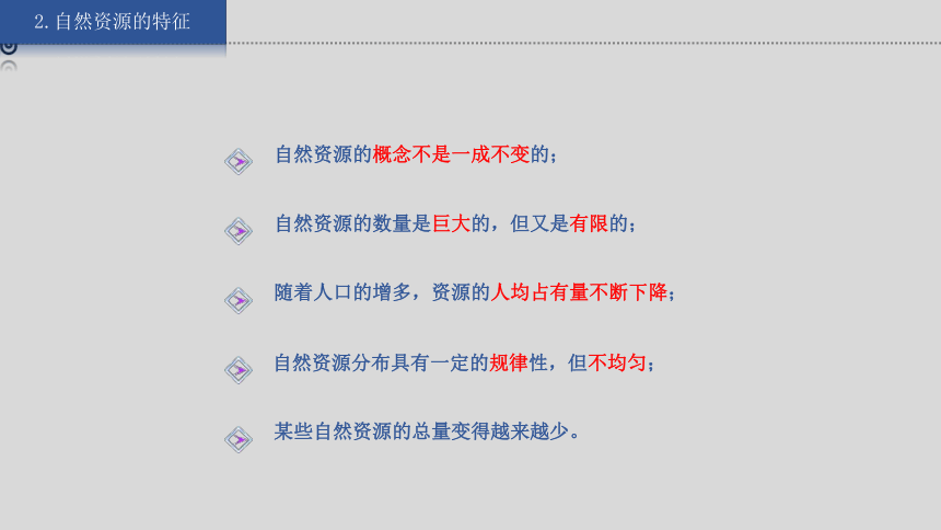 湘教版地理八上 3.1 自然资源概况 课件（29张ppt内含嵌入视频）