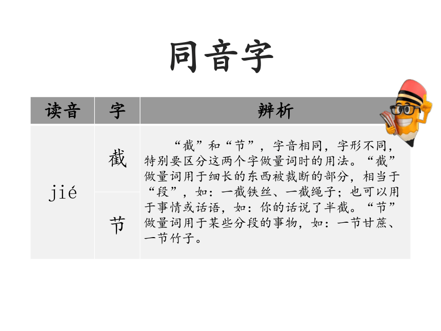 部编版语文 二年级下册12揠苗助长示范课件（共23张ppt）