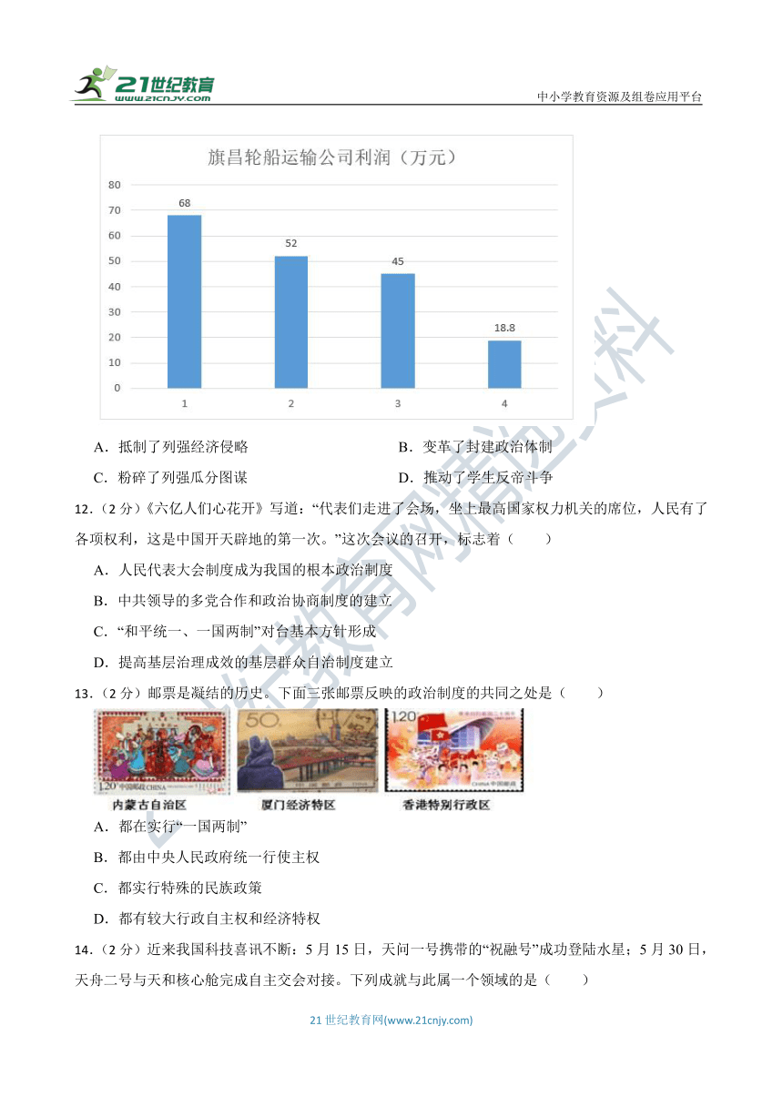 2023年江苏中考 仿真模拟 历史试卷（二）含答案