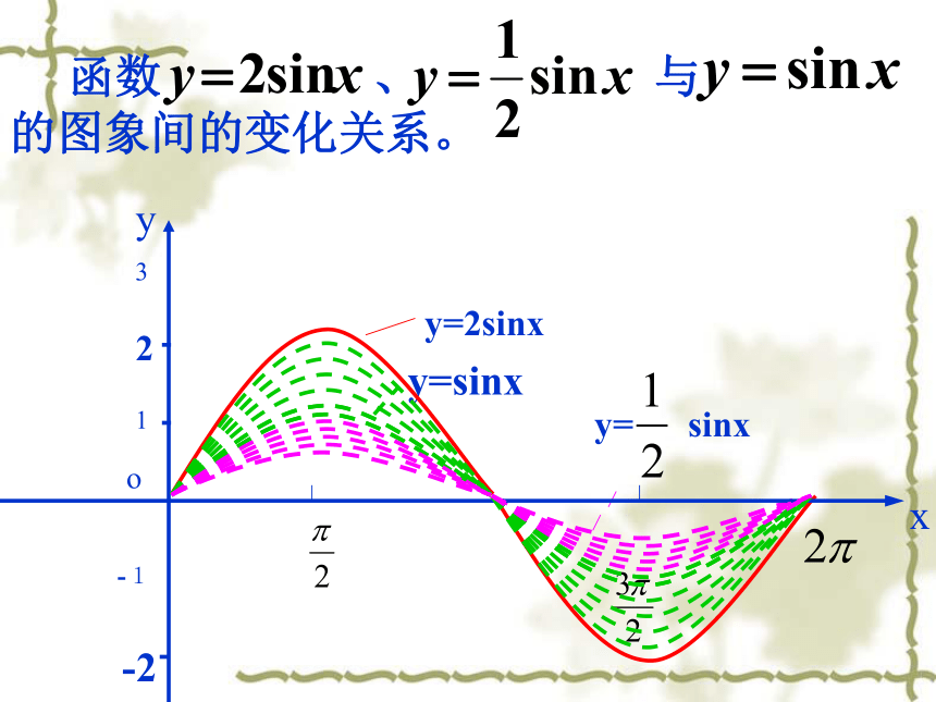 沪教版（上海）高中数学高一下册 6.3 函数ｙ＝Ａｓｉｎ（ωｘ＋φ）的图像与性质 课件1(共26张PPT)