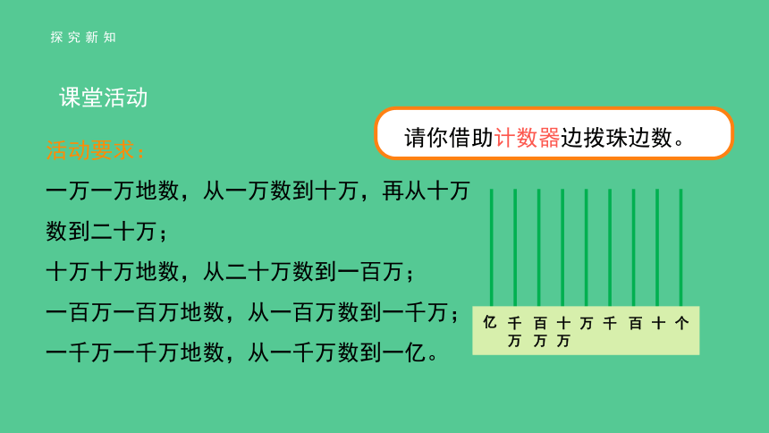 小学数学人教版四年级上第一单元第1课时亿以内数的认识 精品课件（共28张ppt）