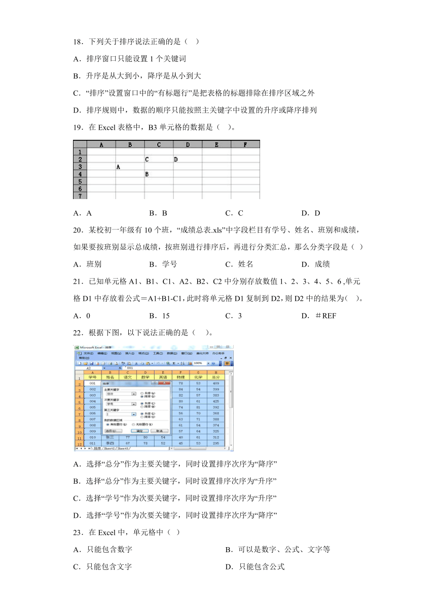 中考信息技术：电子表格 选择题 专题训练（Word版，含答案）