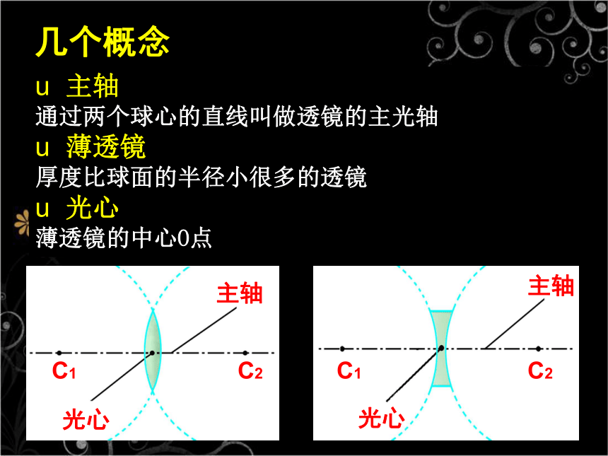 北师大八年级物理6-1 透镜  课件(共22张PPT)