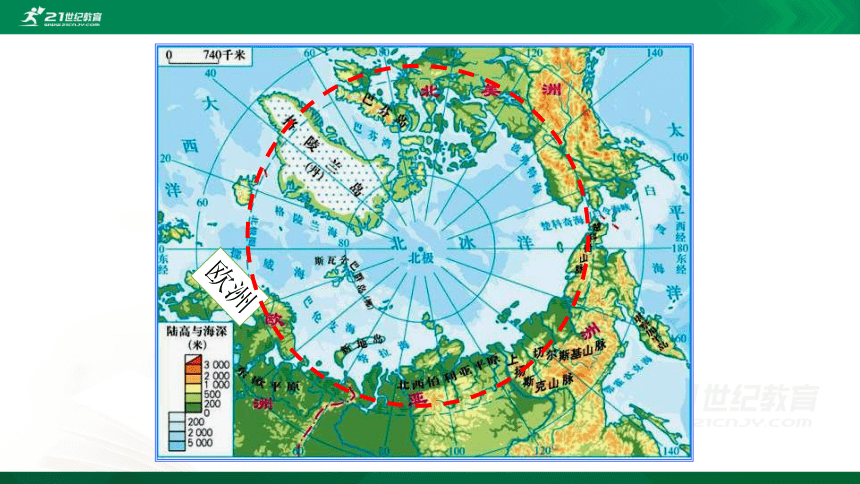 7.5第五节   极地地区（共33张PPT）