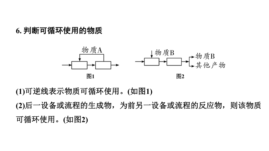 2022年化学中考备考复习 流程图题精讲课件---工艺流程图题（三）（课件50页）