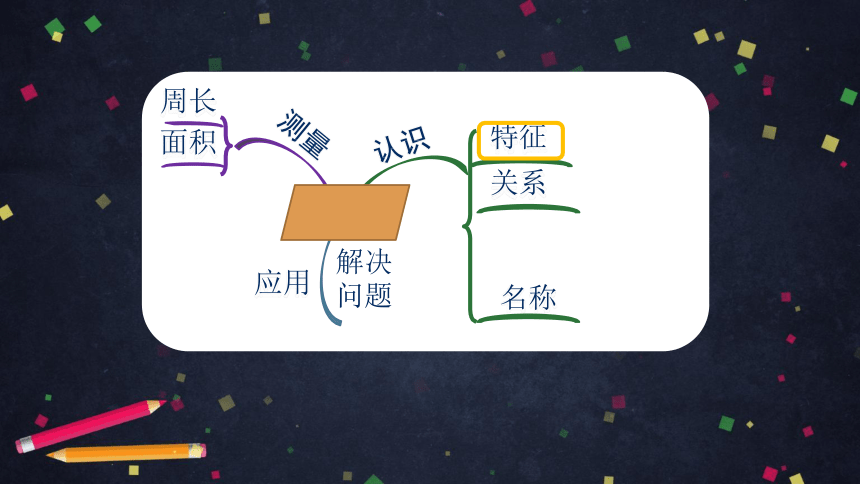 五年级上数学(北京版)平行四边形的认识课件（35张PPT)