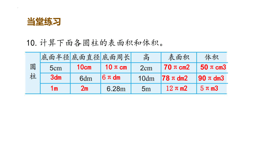 苏教版六年级下册数学圆柱的表面积和体积练习第2课时课件(共19张PPT)