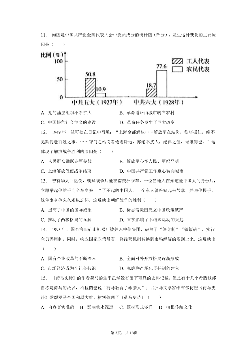 2023年河南省周口市淮阳区淮阳县搬口乡中学中考历史三模试卷（含解析）