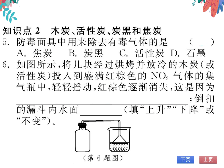 【人教版】化学九年级上册 第六单元 课题1 第1课时 习题课件