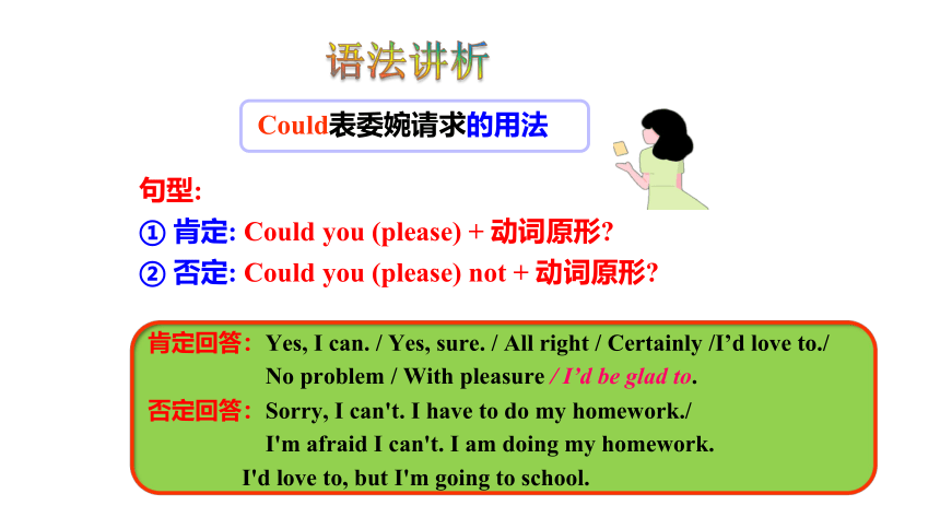 Unit 3 Could you please clean your room  SectionA (Grammar Focus-4c ) 课件(共29张PPT)