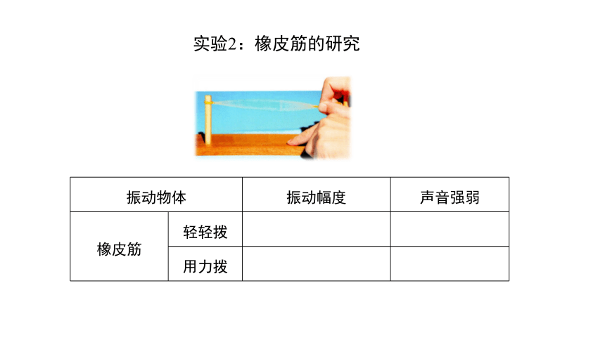 大象版（2017秋） 三年级上册5.4《声音的强弱变化》（含练习）课件(共20张PPT)