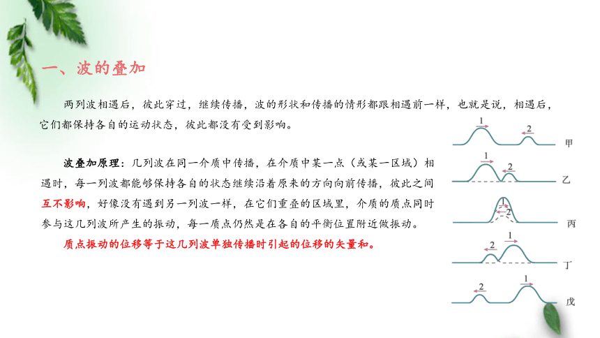 人教版(2019)新教材高中物理选择性必修1  3.4 波的干涉(2)课件(共12张PPT)