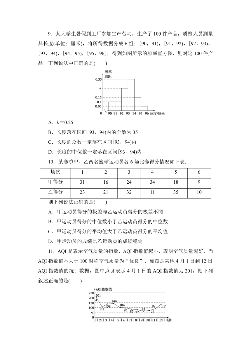 第14章统计单元测试题-2020-2021学年高一下学期数学苏教版（2019）必修第二册(Word含答案解析)