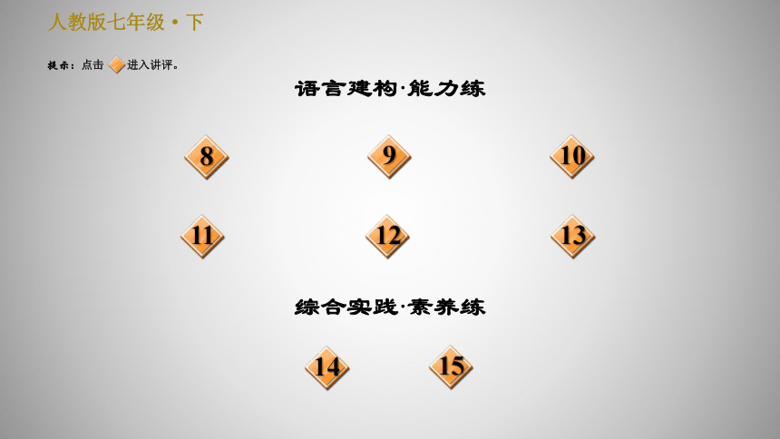 人教版七年级下册语文习题课件 5.黄河颂 30张PPT