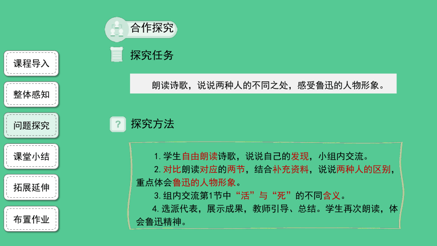 28.有的人——纪念鲁迅有感精品课件(共22张PPT)