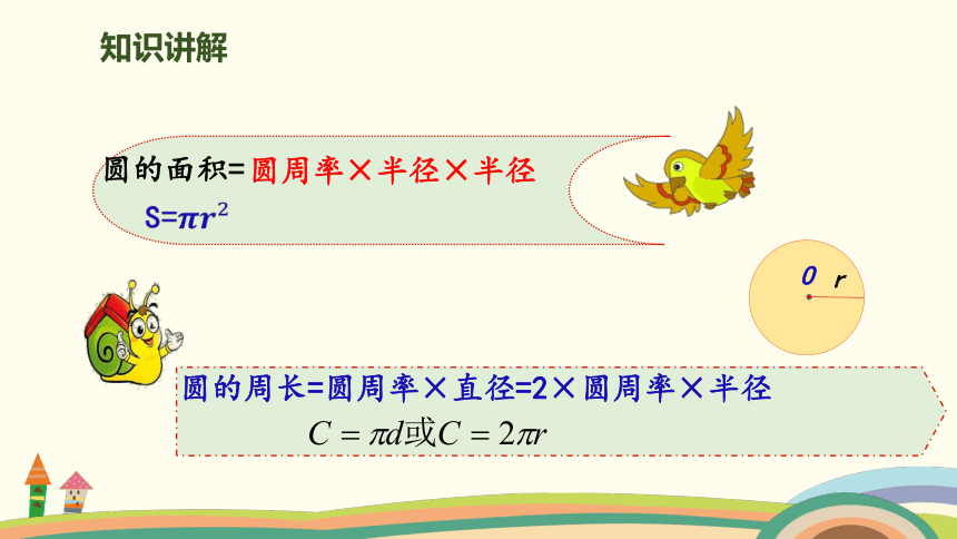 北师大版六年级下册数学 7.2.3平面图形的周长与面积 授课课件（17张PPT）