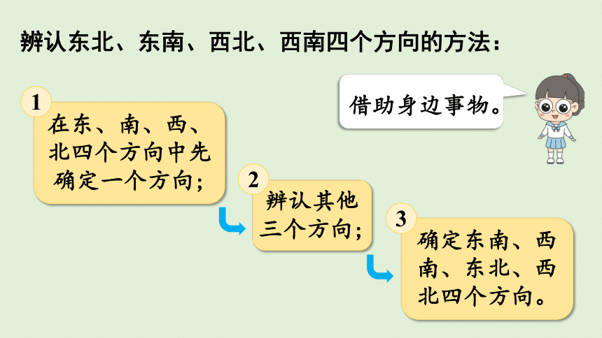 2021-2022学年 人教版数学三年级下册1.3  认识东北、东南、西北、西南四个方向  课件(共34张PPT)