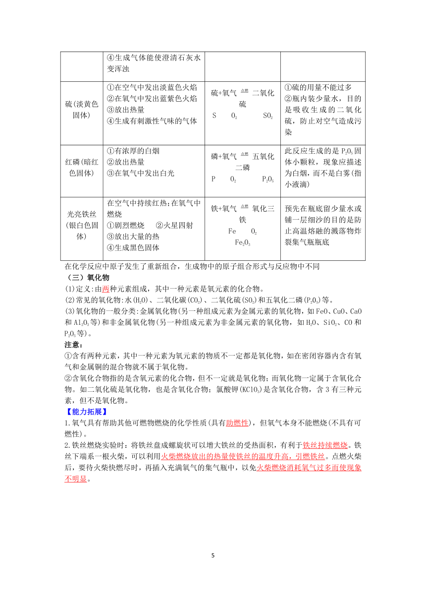 【快人一步】浙教版2022-2023学年寒假八（下）科学讲义（十五）：空气与氧气【wrod，含答案】