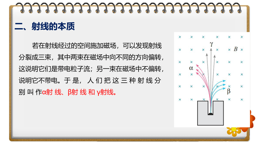 5.1 原子核的组成 课件(共16张PPT) 高二下学期物理人教版（2019）选择性必修第三册