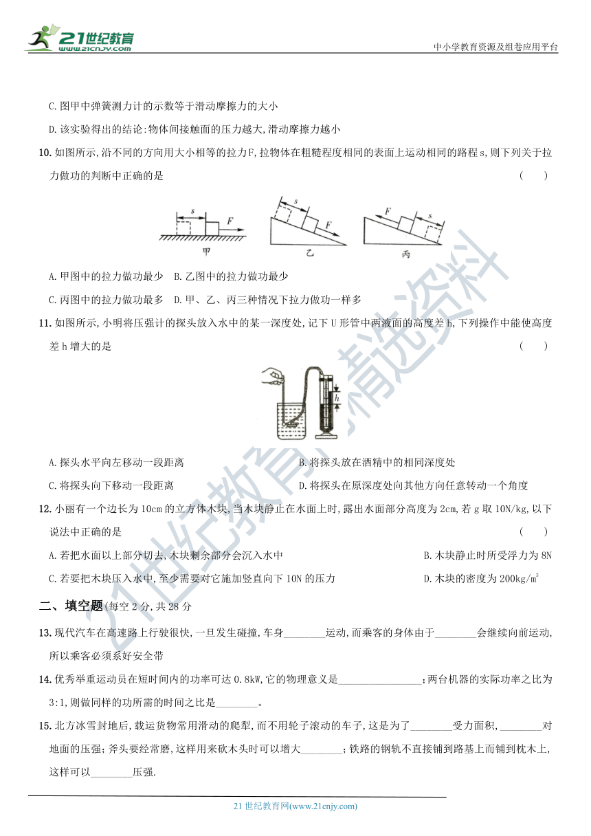 期末培优质测卷（一）－2020－2021学年度八年级物理下册（含解析）