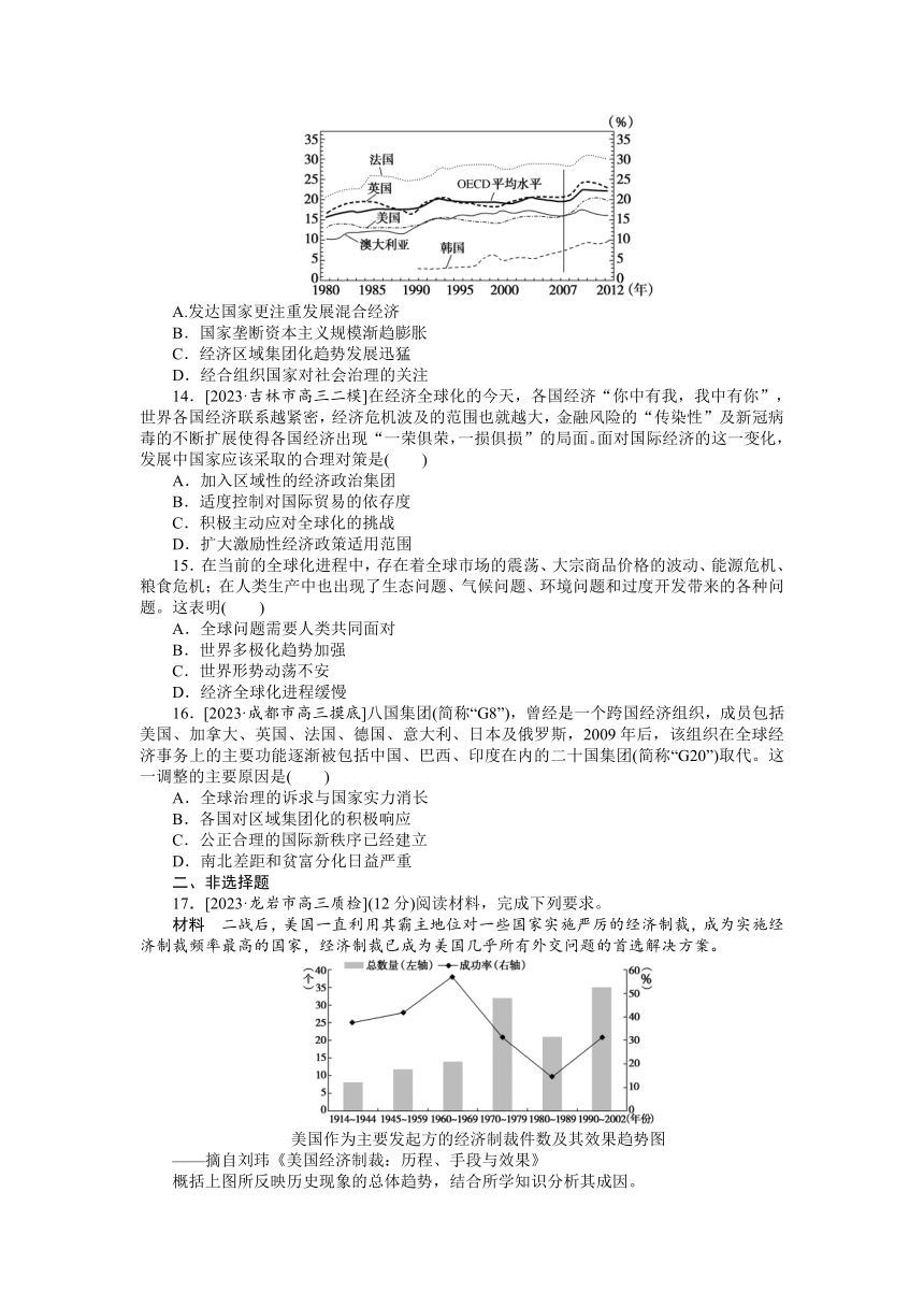 单元检测九 第二次世界大战后世界发展的新变化（含解析）--2023届高三统编版历史考前三轮冲刺复习