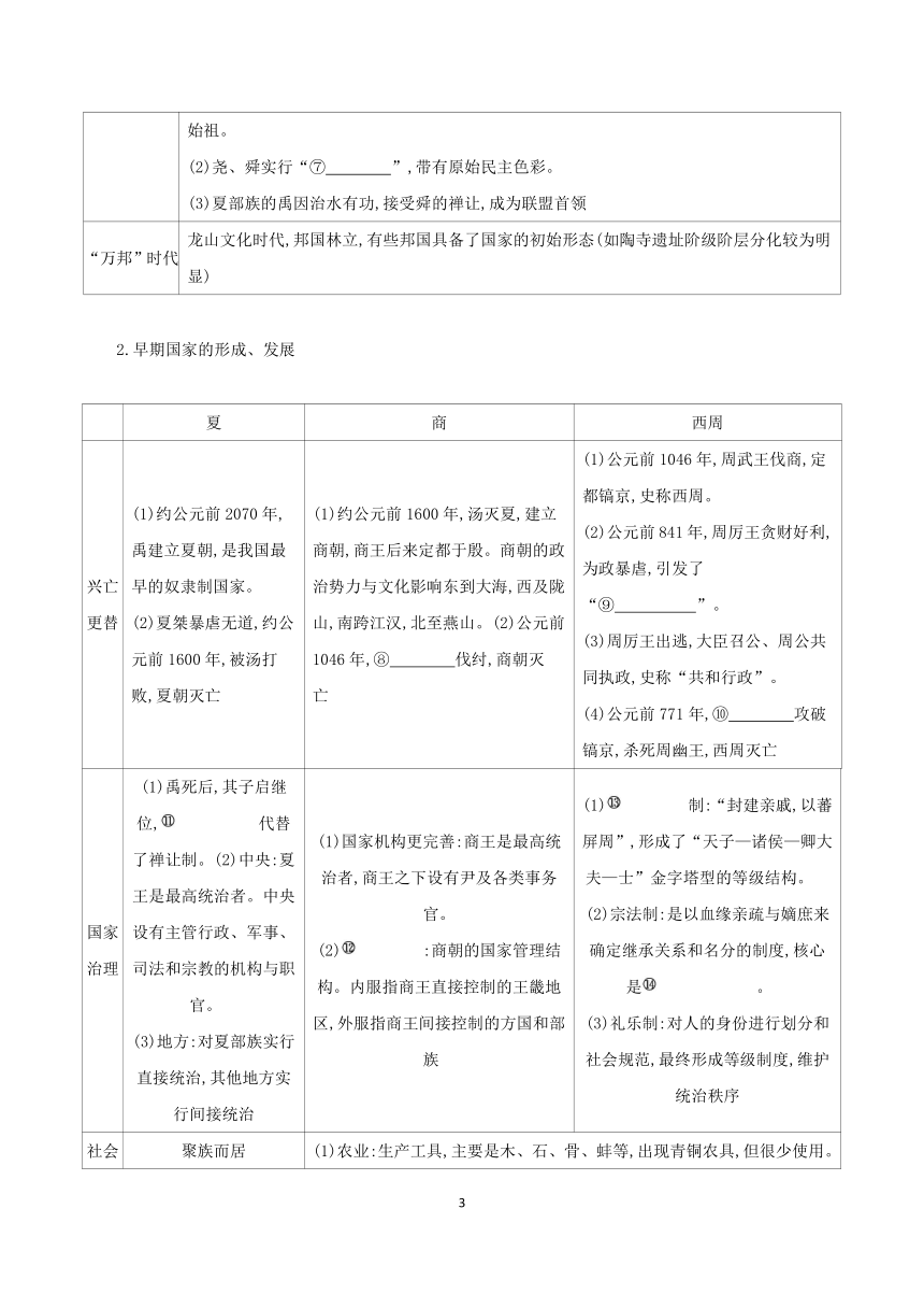 第1课　中华文明的起源与早期国家   学案（含解析）  2023-2024学年高一历史统编版必修中外历史纲要上册