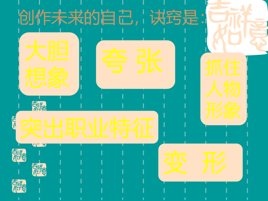 辽海版七年级上册美术 1未来的你 课件（23ppt）