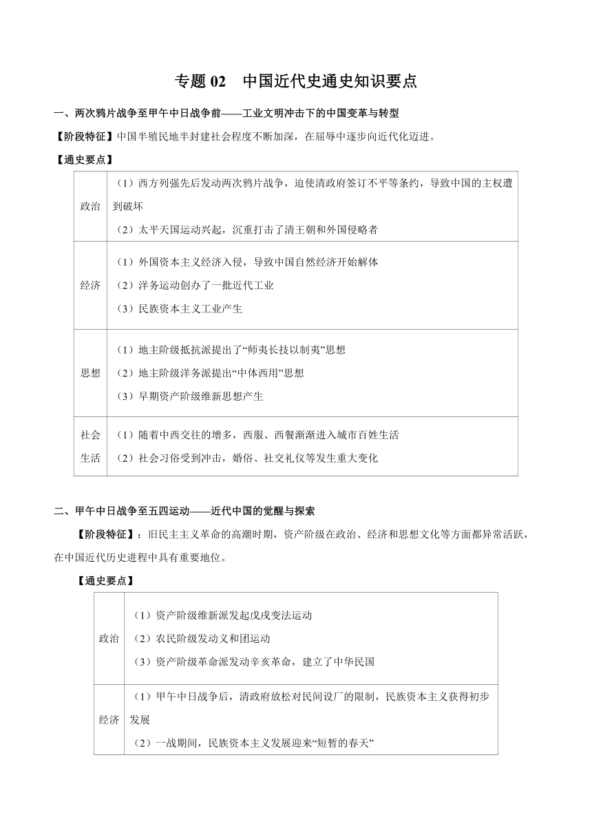 高考历史复习必背清单专题 02 中国近代史通史知识要点（PDF版，含答案）