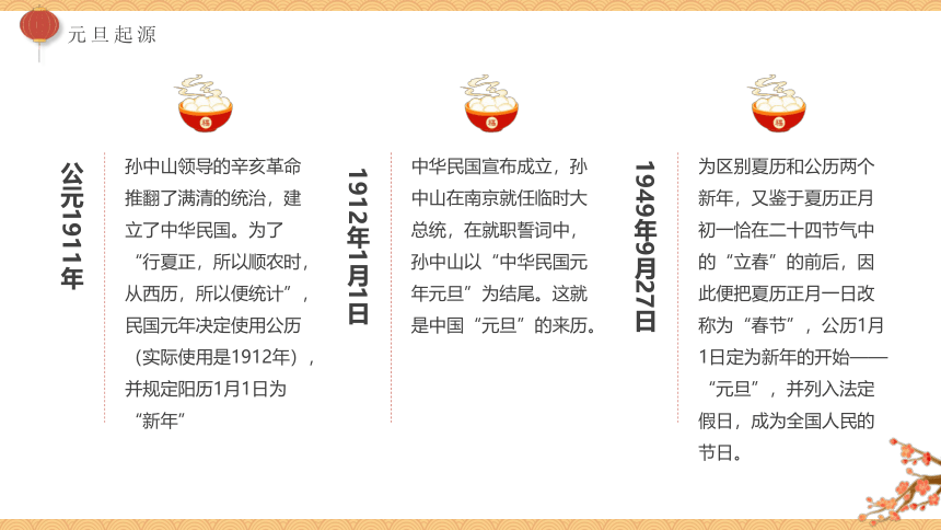 中国传统节日主题——欢度元旦习俗与祝福课件(共20张PPT)