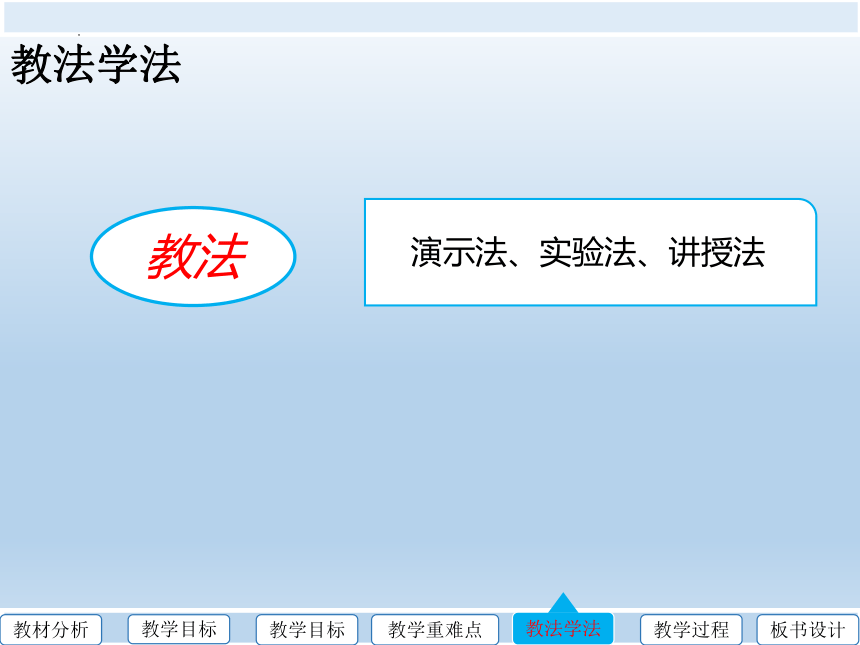 3.3 波的反射、折射和衍射  物理人教版（2019）选择性必修第一册(共33张PPT)